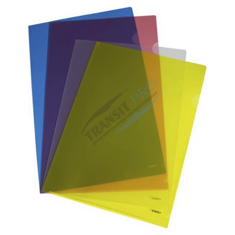 Category-corner-files